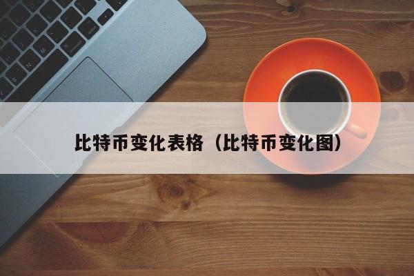 比特币变化表格(比特币变化图)